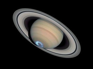 Saturn Planet